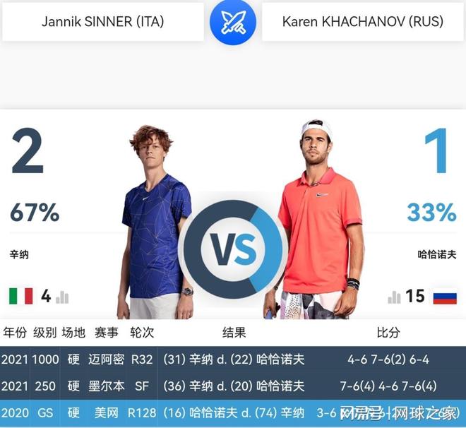 开赛中打出 开赛中打出