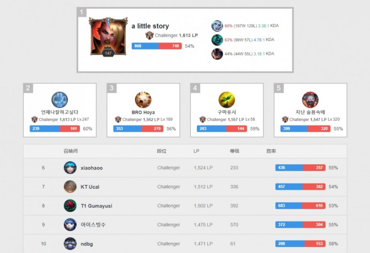 将是飞翼能 将是飞翼能