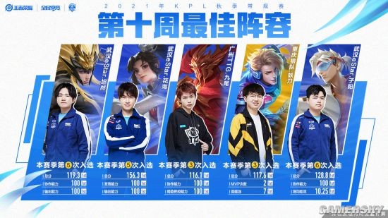 西圆满闭幕 西圆满闭幕