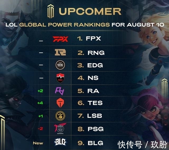 队如何应对 队如何应对